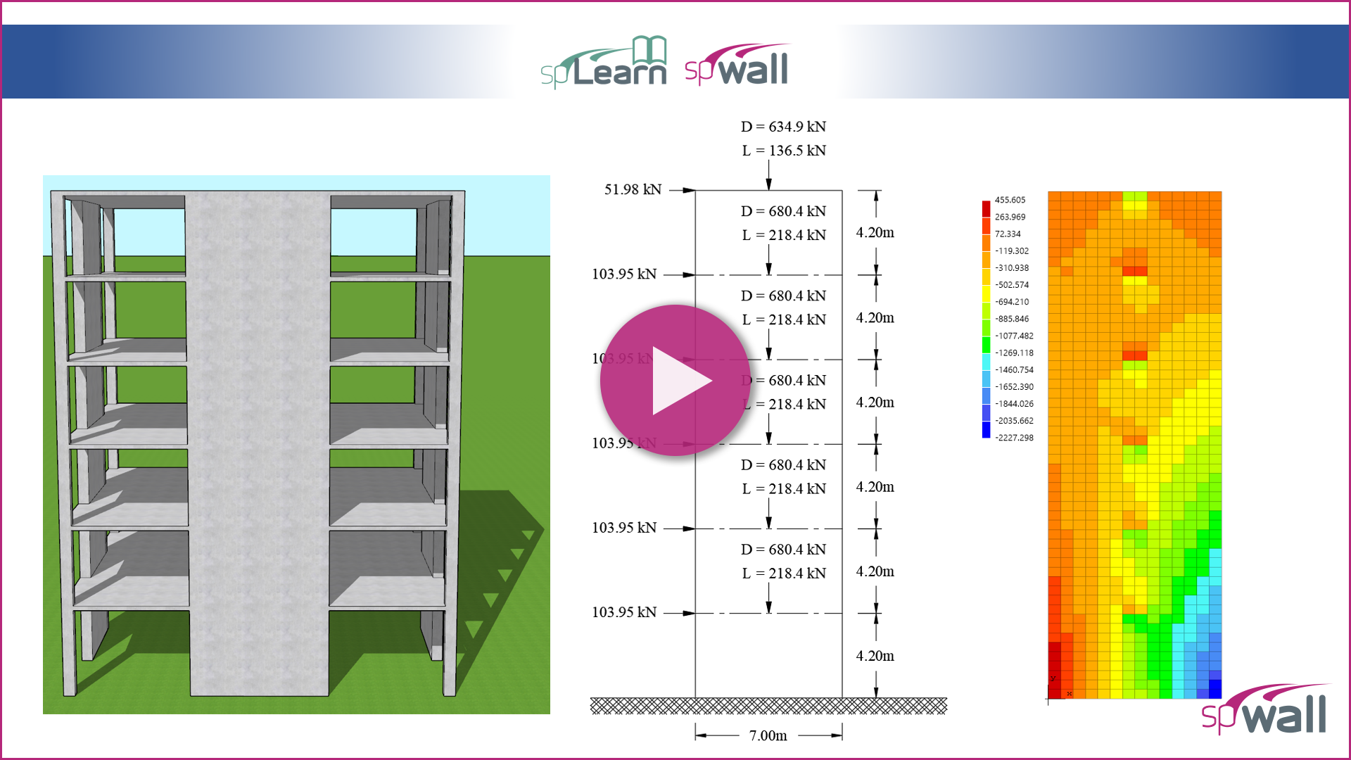 How to Analyze and Design a Reinforced Concrete Shear Wall (CSA A23.3-14)
